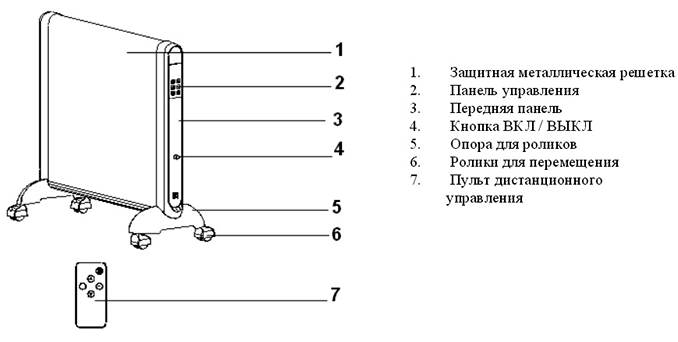Схема устройства микатермического излучателя