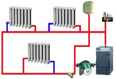 Схема однотрубного отопления с циркуляционным насосом