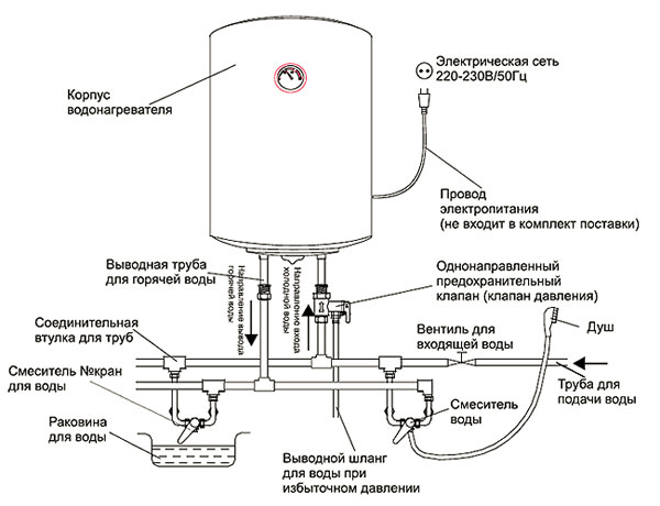 Схема подключения нагревателя Термекс