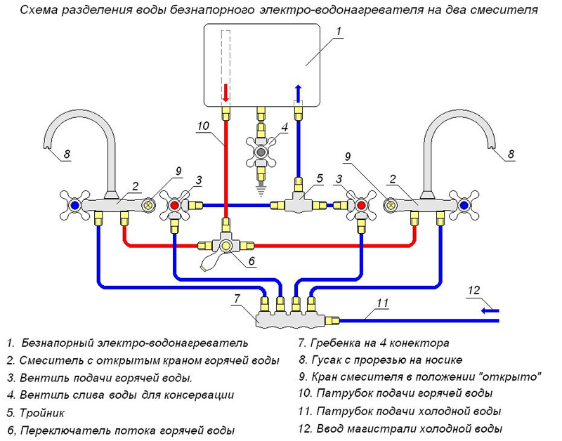 Схема подключения безнапорного водонагревателя