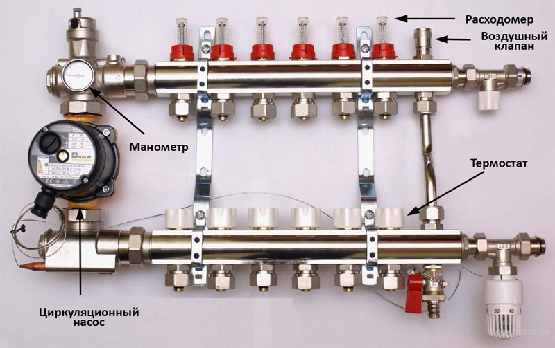 Схема устройства смесительного узла
