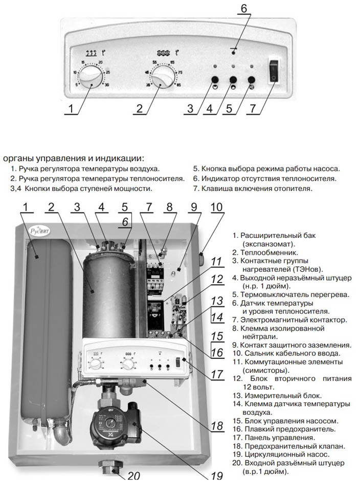 Инструкция По Монтажу Предохранительного Устройства Bosch