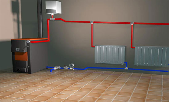 Радиаторное отопление частного дома
