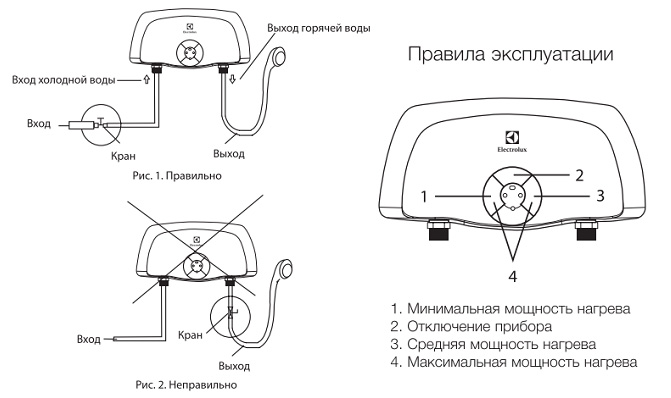 Схема подключения проточного водогрея Электролюкс