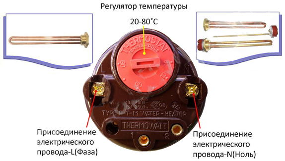 Схема устройства ТЭН Аристон