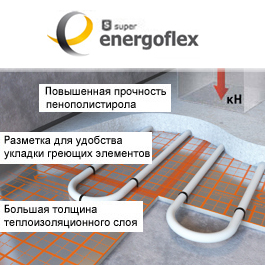 Маты Energoflex для системы водяного пола
