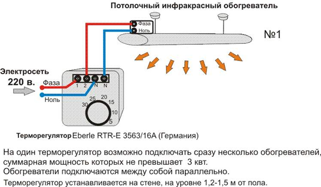 Схема монтажа потолочного инфракрасного радиатора
