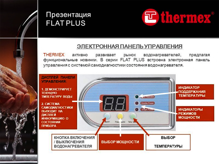 Панель управления электроводонагревателя Термекс