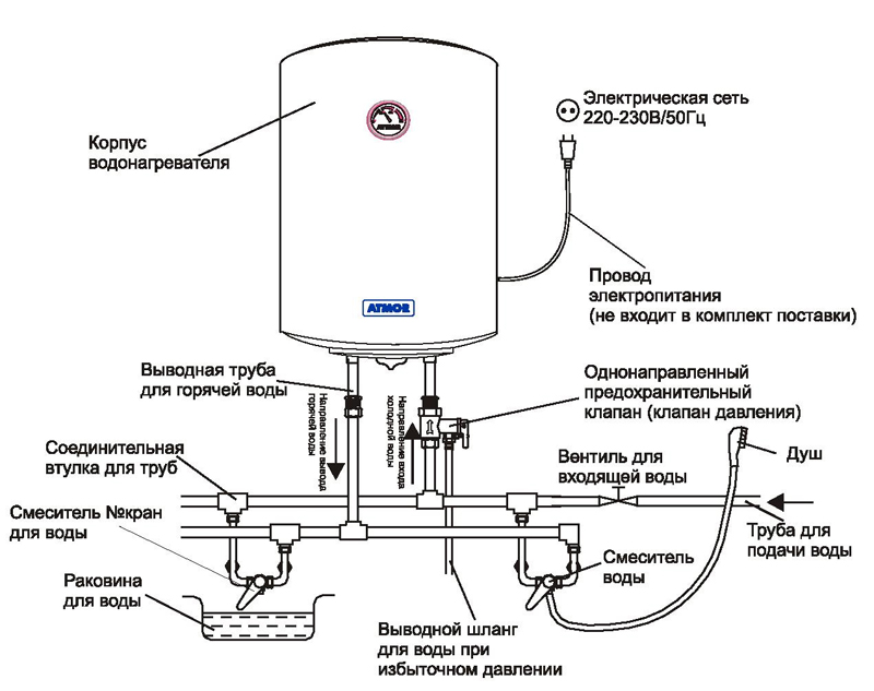 Схема подключения водонагревателя рассчитанного на 30 л