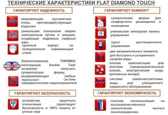 Преимущества нагревателя Термекс Flat Diamond