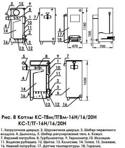 Устройство Дон КС-ТГ-16 одноконтурного типа